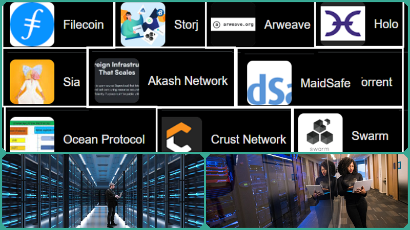 How to Implement Secure Decentralized Cloud Storage for SMEs How to Implement Secure Decentralized Cloud Storage for SMEs